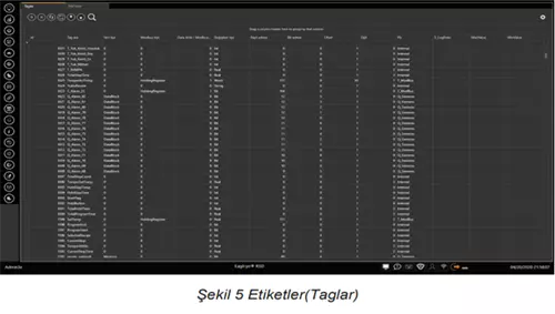 modbus sekil5