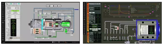 3E Industrial