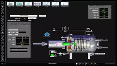 3E Industrial